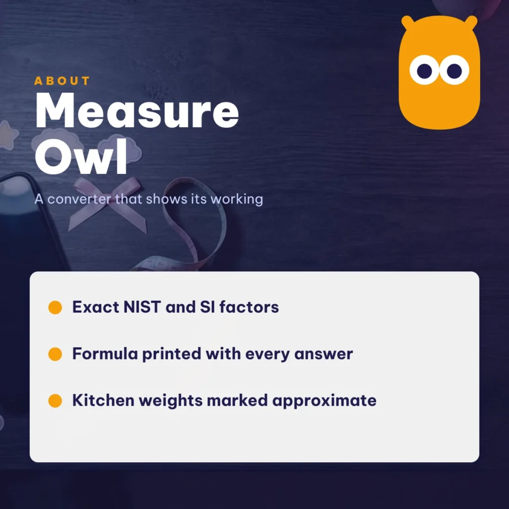 About Measure Owl: a unit converter with NIST and SI factors and the formula shown with every answer