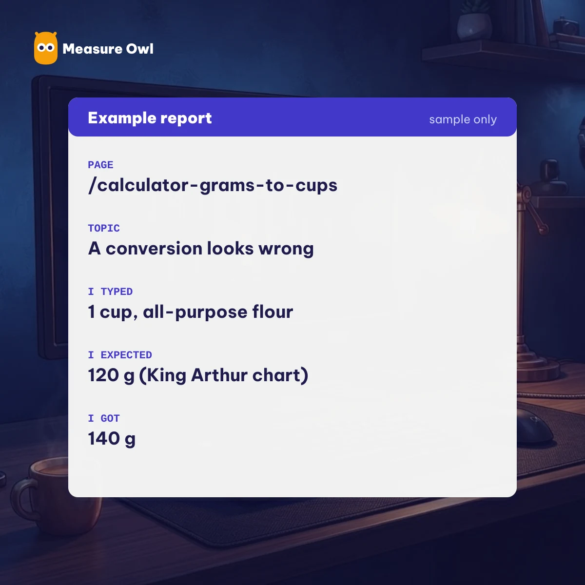 Example feedback report for the grams to cups converter with page, topic and expected value